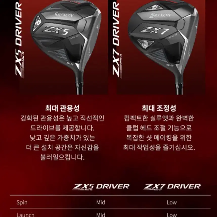 스릭슨 ZX5 MK2 드라이버(벤투스 TR 블루)