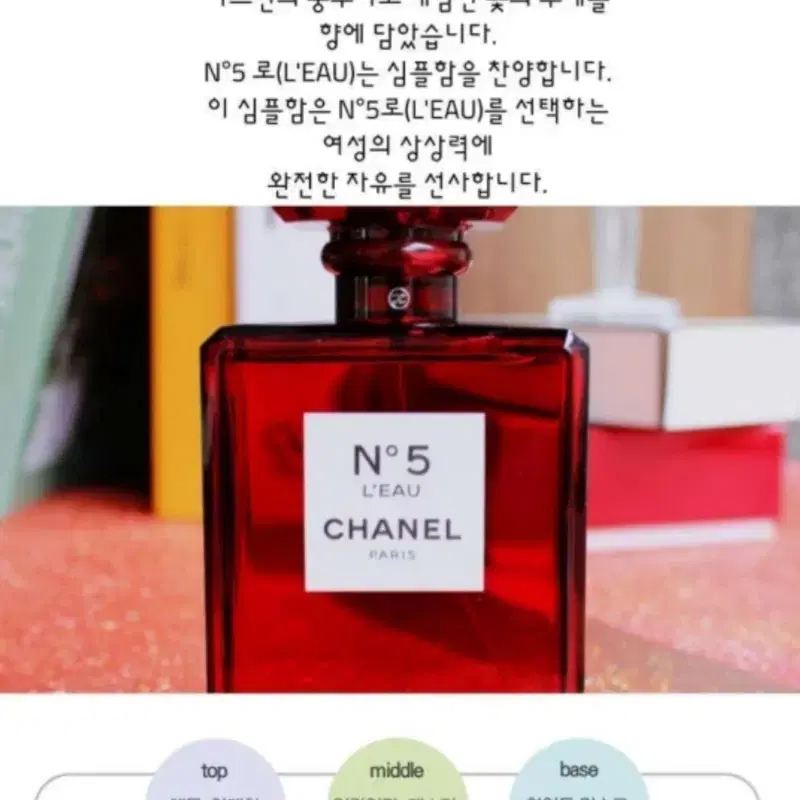 샤넬 NO.5 RED (red limited edition) 레드 한정판