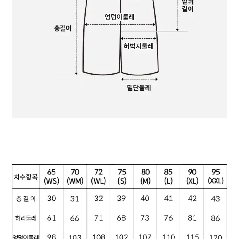 노스페이스 화이트라벨 반바지 아이스 카고 쇼츠