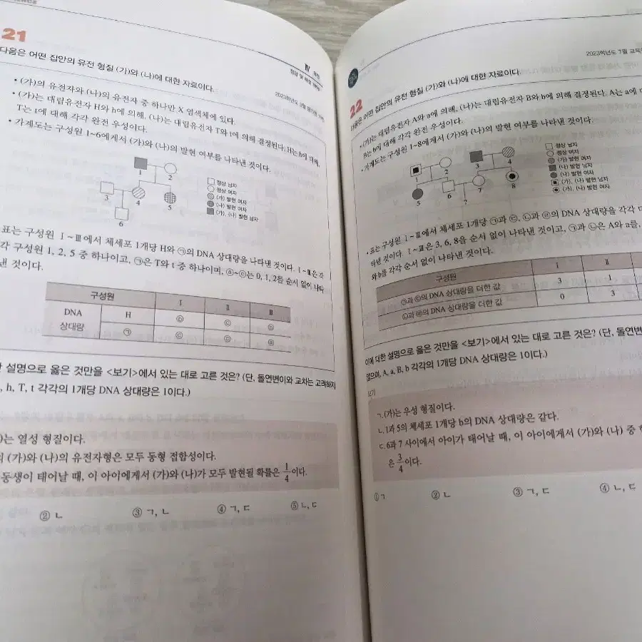 한종철 MDGC 생명과학1 개념 유전 비유전