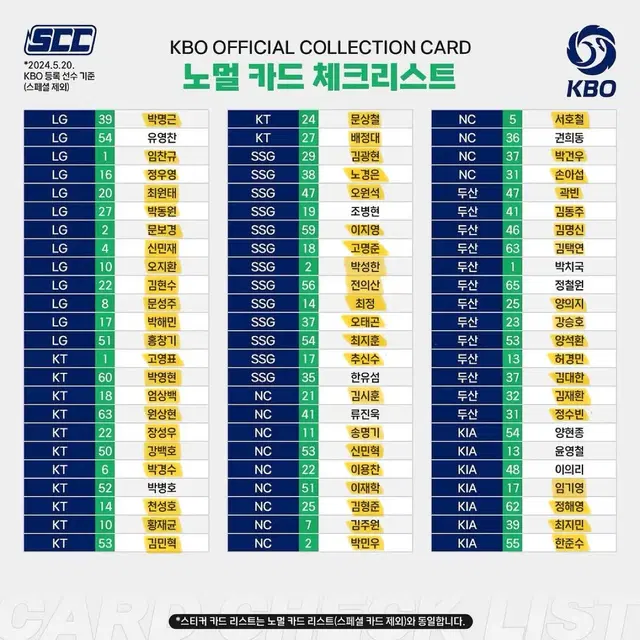 KBO크보카드홀로그램핑크민트교환롯데기아한화삼성키움두산LGSSGNCKT