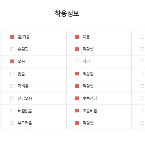 [미착용 새상품]로아르 큐빅 미니원피스 L판매합니다.