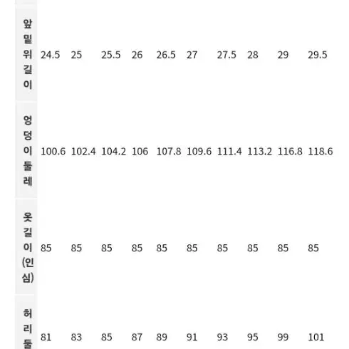 빈폴 로얄블루 치노팬츠 31사이즈