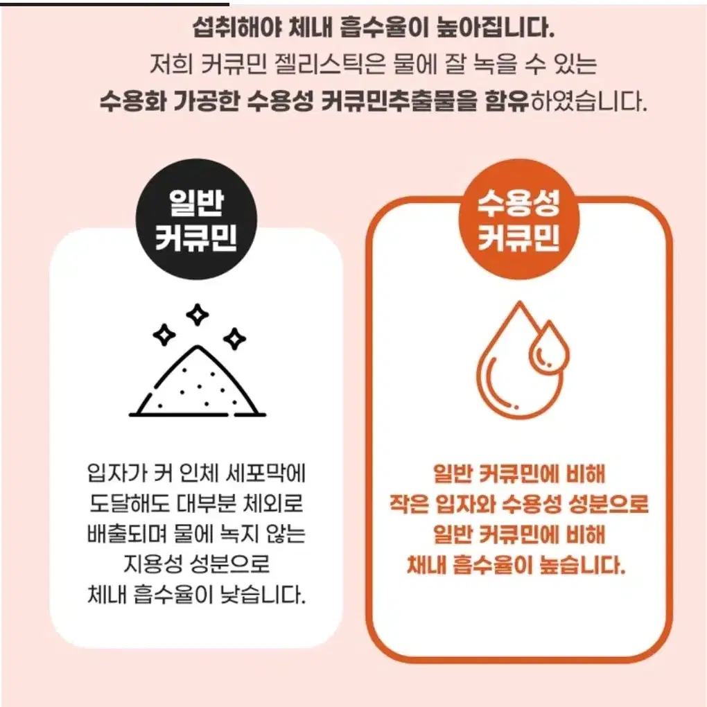 커큐민 젤리(망고맛) 판매합니다.