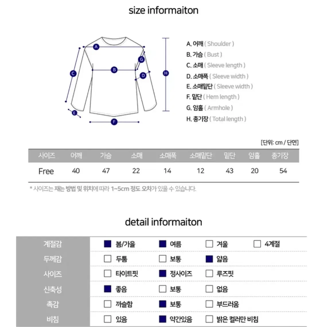 에이블리 배색 반팔 가디건