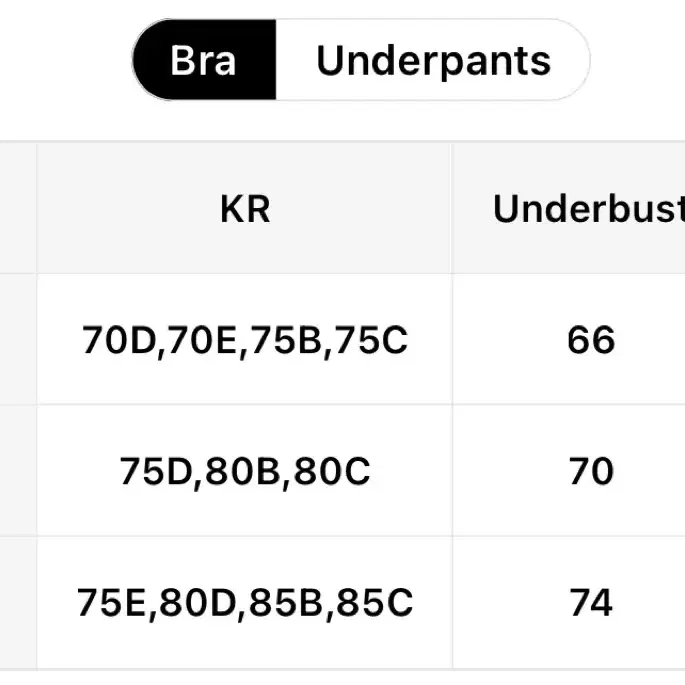 비키니 풀세트 하늘 블루 A컵 추천 비치웨어 수영복 모노키니