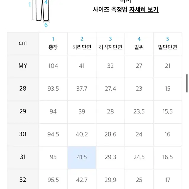 피스워커 데님 [31]