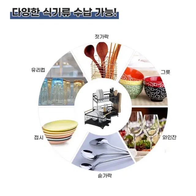 새상품 물빠짐 식기건조대 주방 정리대 싱크대 선반 2컬러