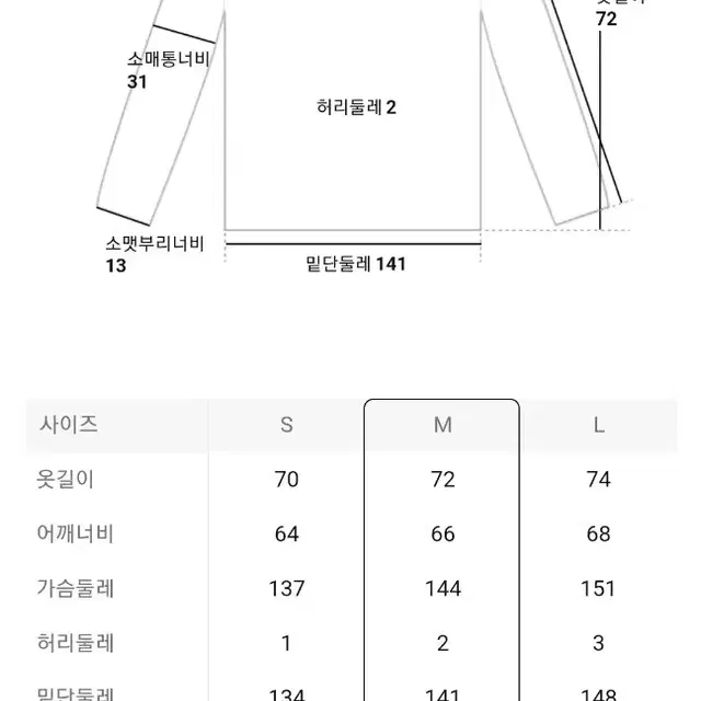 준지fw 깔깔이 퀄팅자켓 블루종 단추가디건 퀄팅점퍼 우영미 오버핏 간절기