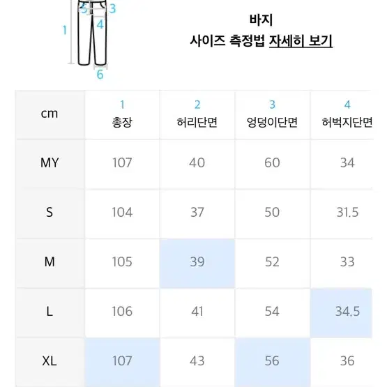 토피 섬머 데님 와이드 팬츠 팝니다.