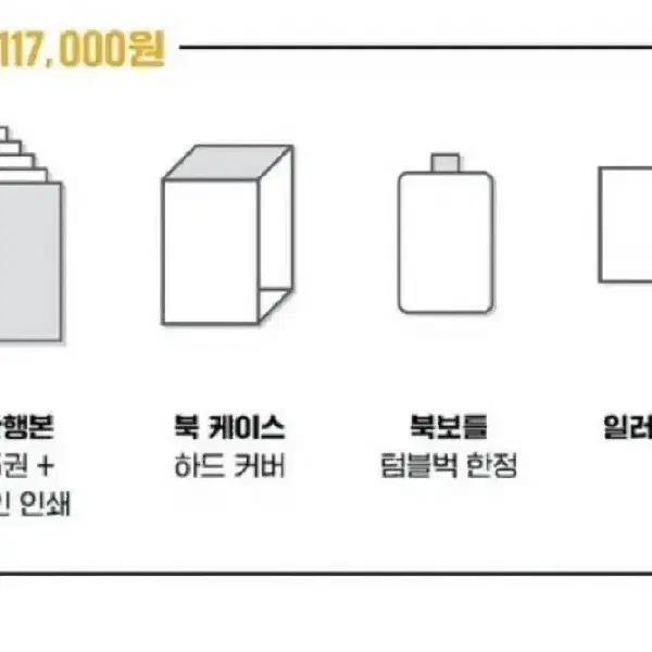 백망되 단행본 편딩  양도합니다