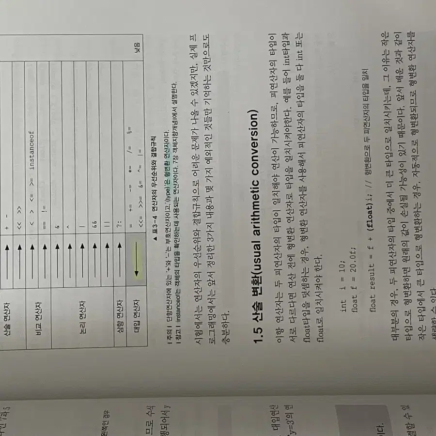 프로그래밍 책 판매