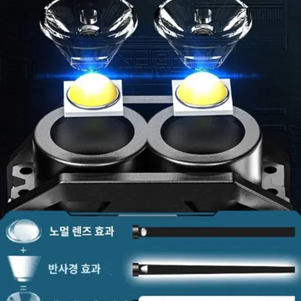 YSD-01 키체인 라이트