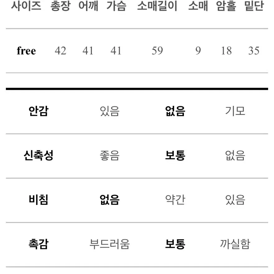 연핑크 가디건 텐셀95퍼 (새상품)