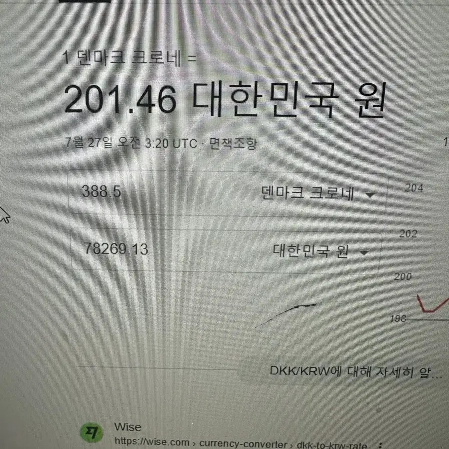 덴마크 동전 팝니다.