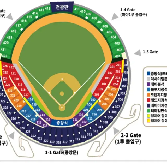 8/2 두산 키움 테이블석 구해요