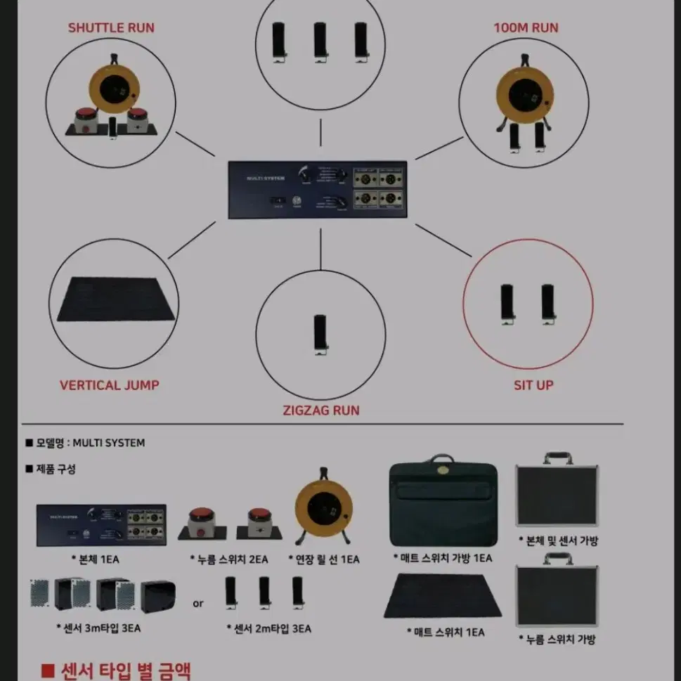 체대입시 멀티센서[왕복달리기, 서전트, 사이드스텝 등