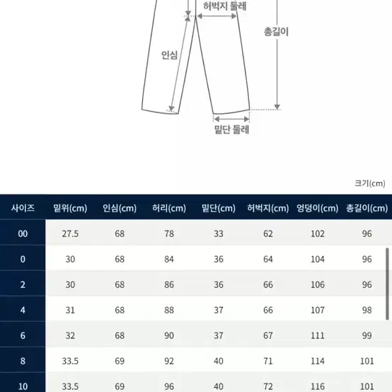 폴로 랄프 로렌 리넨 블렌드 트윌 카고 팬츠 폴로 여성바지