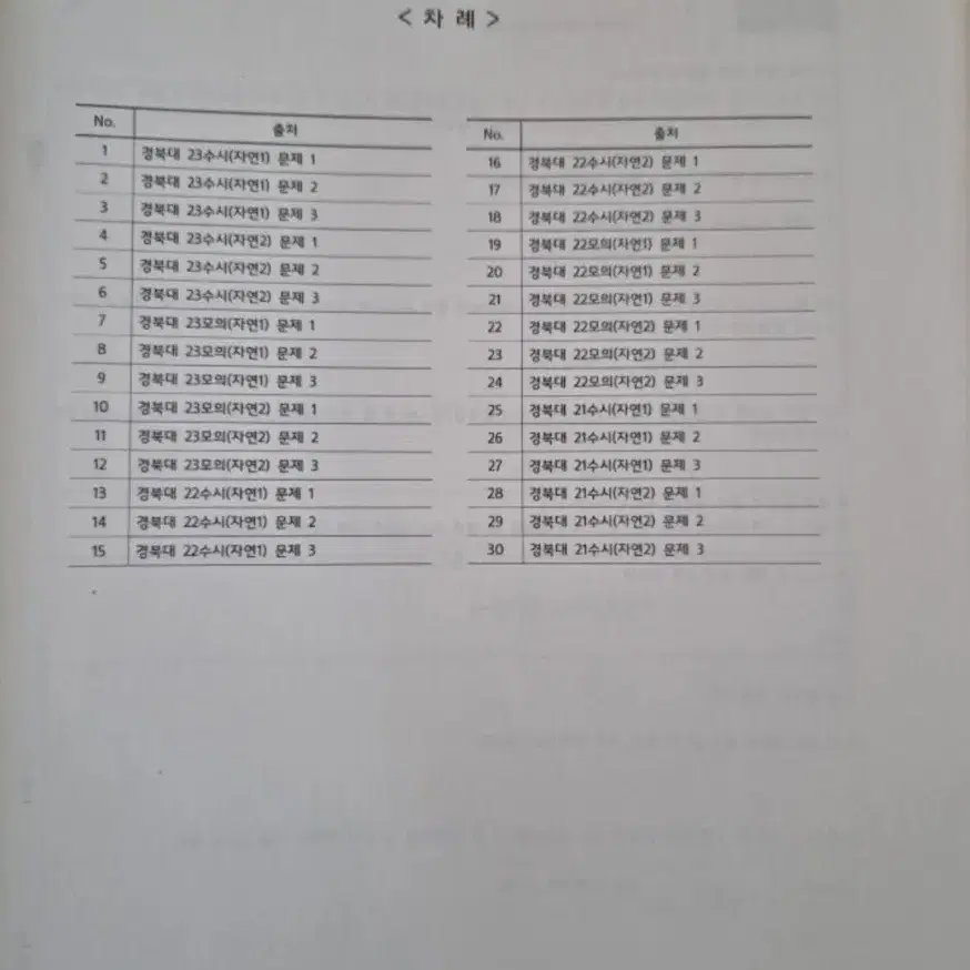 새책) 24 전현정T의 수리논술 level3