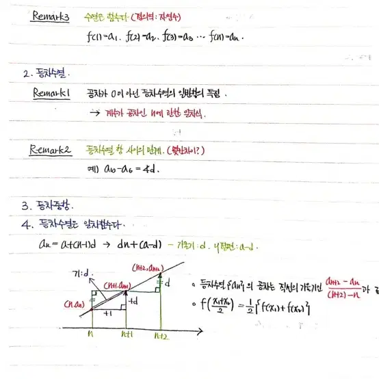 뉴런 수1,2 23,24,25 합본,대치동스킬 필기본 팝니다