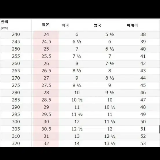 바이네르 여성부츠