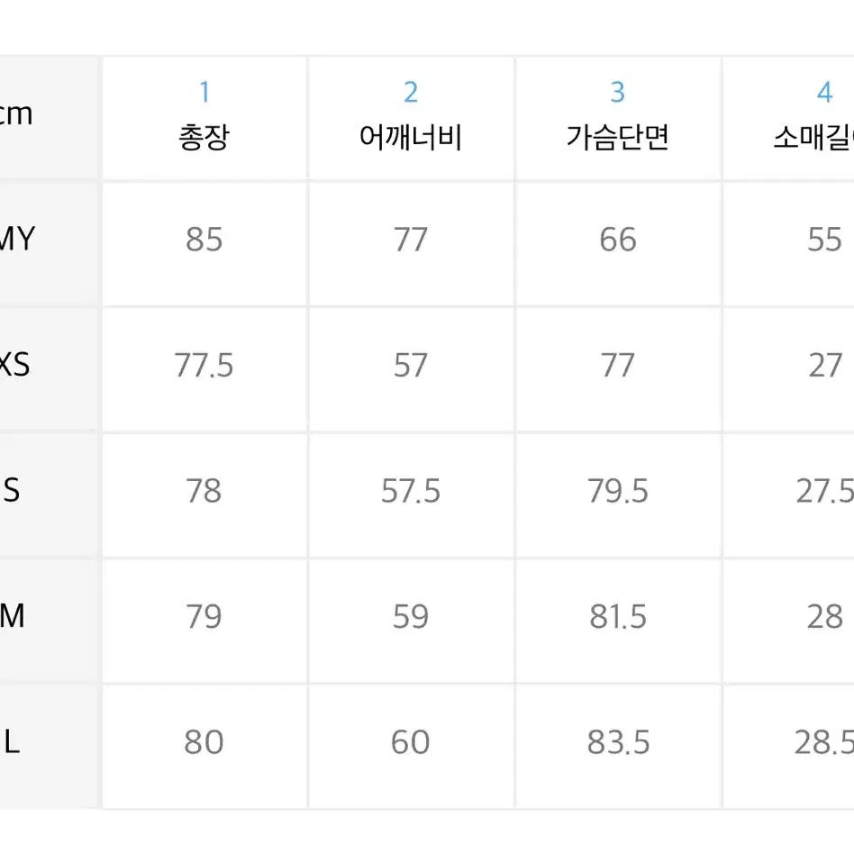 23S/S 라프시몬스 반팔 데님 셔츠 L (105-110)