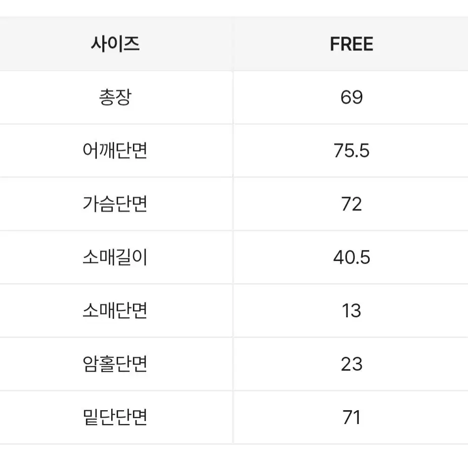 일괄 미착용) 에이블리 루즈핏 롱 가디건 브라운 색상+하늘색 니트조끼