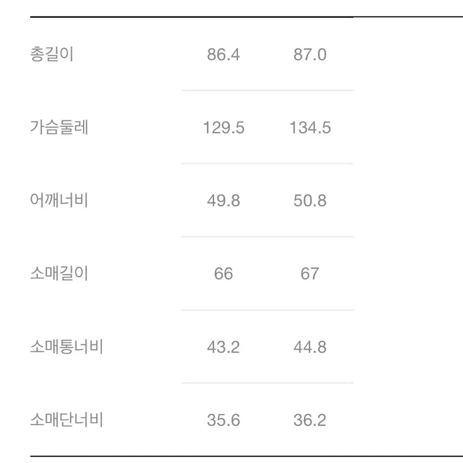 럭키슈에뜨 패딩 마지막금액