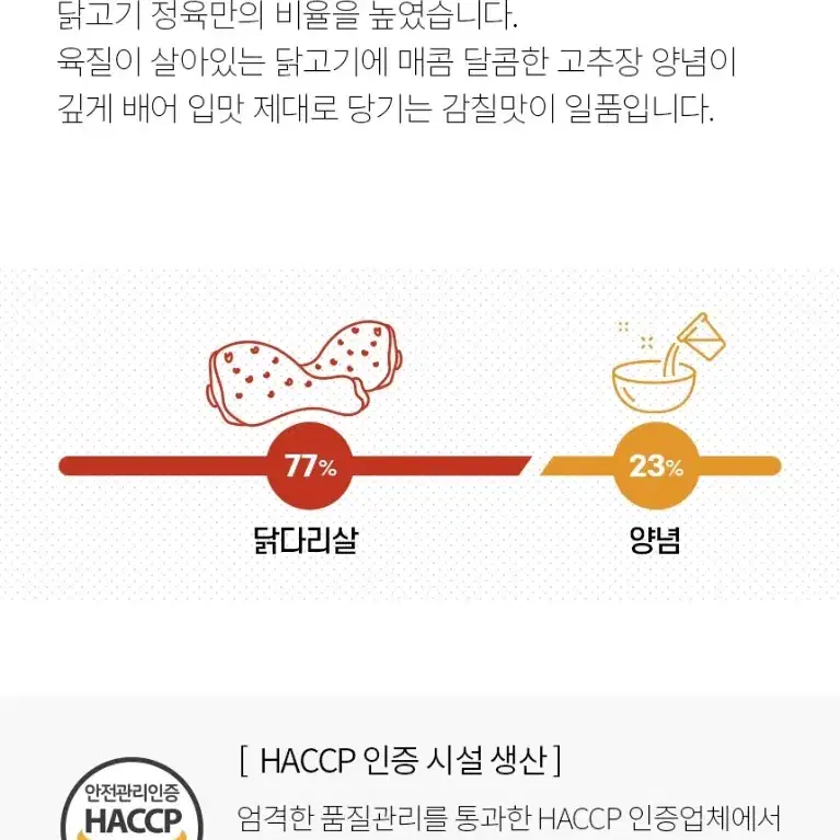 2.8kg 12인분 양념 매콤 춘천 닭갈비 닭다리 고추장 숯불 신선 훈연