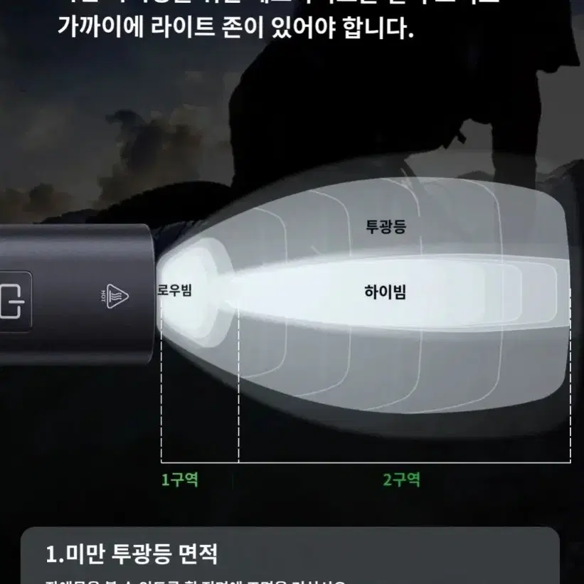 1200루멘 다기능 자전거 라이트, 4500mAh 배터리, 7가지 모드