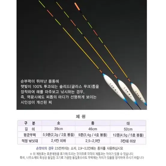 군계일학 찌들