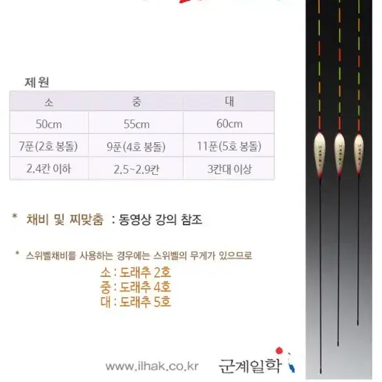 군계일학 찌들