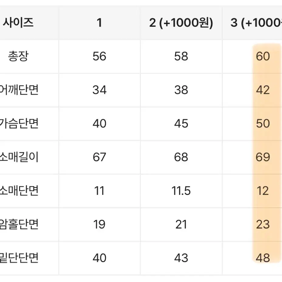 슬림 유넥 리본 티셔츠(에이블리)