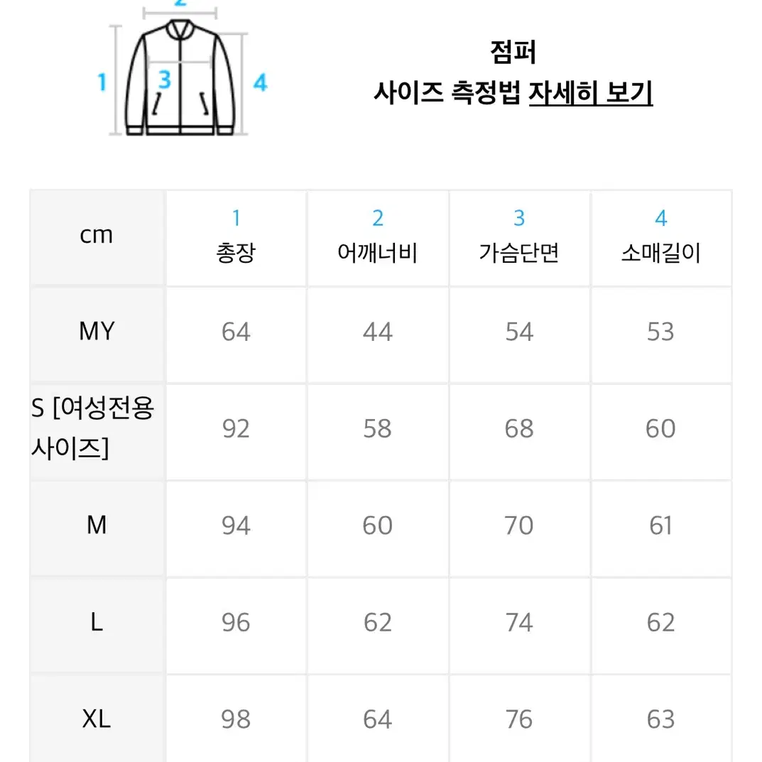 [빵먹다살찐떡(님) 착용] 무신사 라퍼지스토어 오리지널 M-1965 피쉬