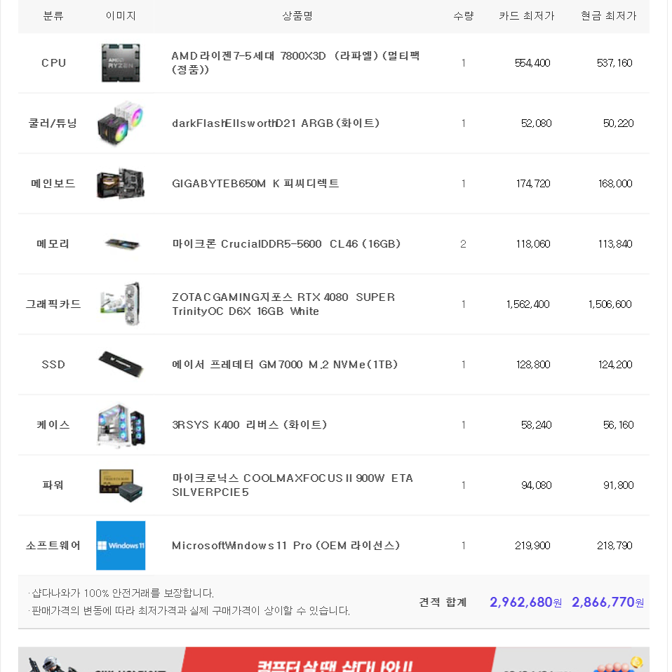 (새제품)7800X3D/4080수퍼/램32/1TB/게임풀옵 PC본체데스크