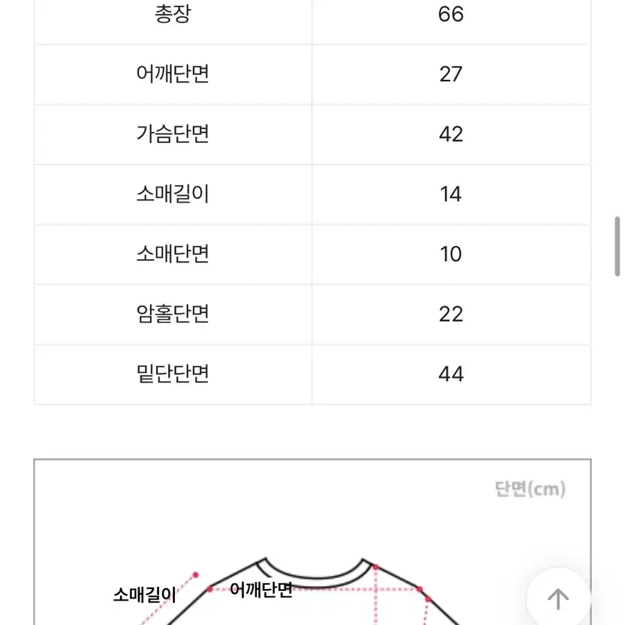 오프숄더 블라우스