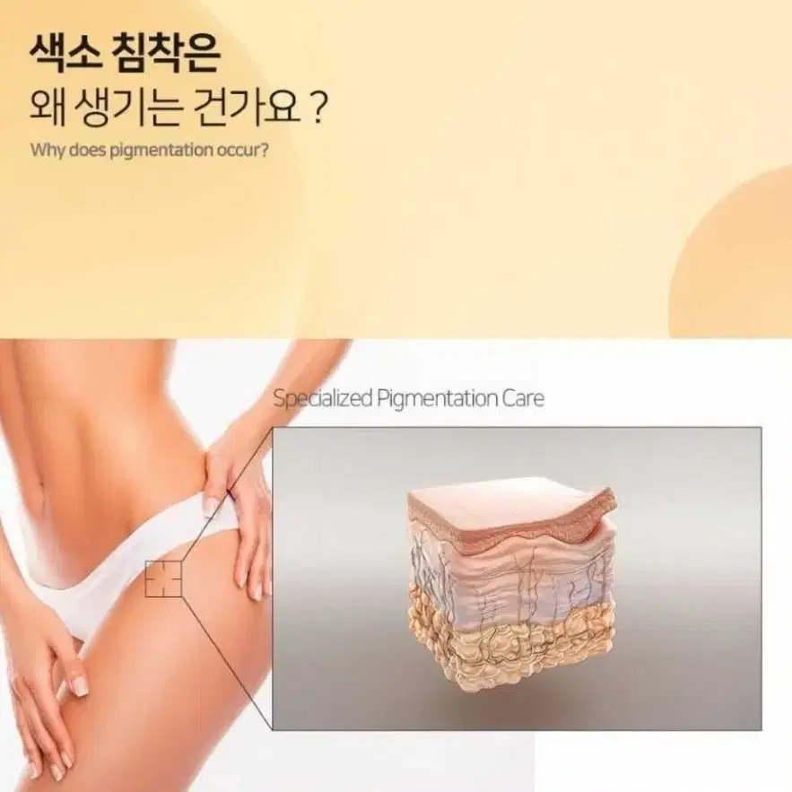 Y존 크림 팬티 라인 유두미백크림,색소침착/바이오 다이어트 네일팁 향수