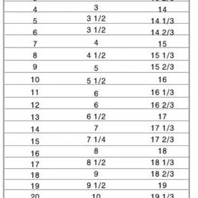 (오늘만40,자정이후45)크롬하츠 TFP 펑크링 반지