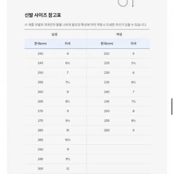 뉴발란스 핫핑크 샌들슬리퍼230