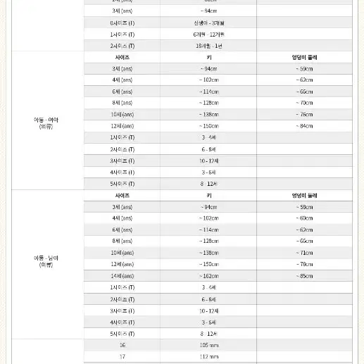 (새상품) 봉쁘앙 니트 양말 (8세 이상)