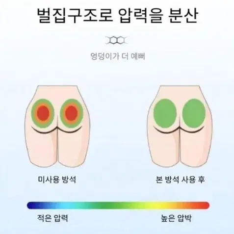 쿨 실리콘 방석 커버포함