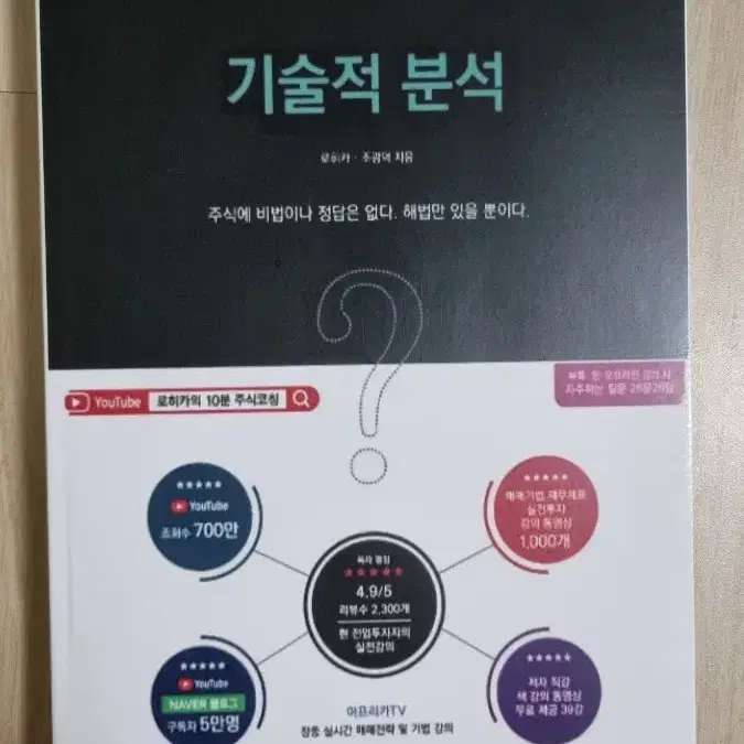 (절판책) 로히카 기술적 분석 3권