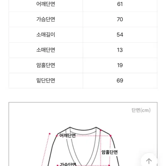 에이블리 크롭 시스루 가디건