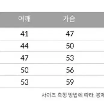 앨빈과 슈퍼밴드 졸업사진 졸사 대여 코스프레