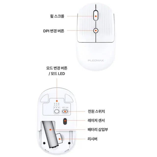 3버튼+1휠 블루투스 마우스 화이트