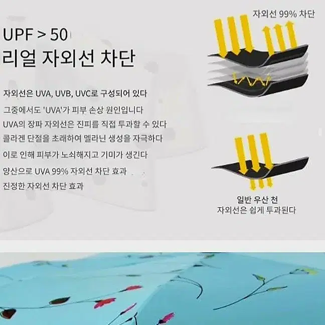 UV(99%차단) 이쁜  우양산 (양산 겸 우산)