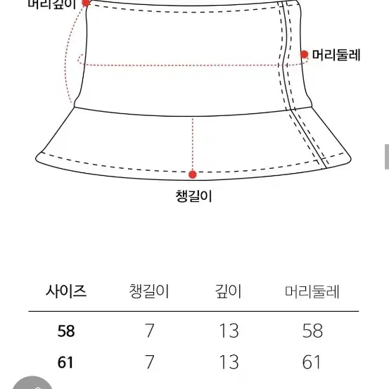 루오에스팩 오버핏 버킷햇