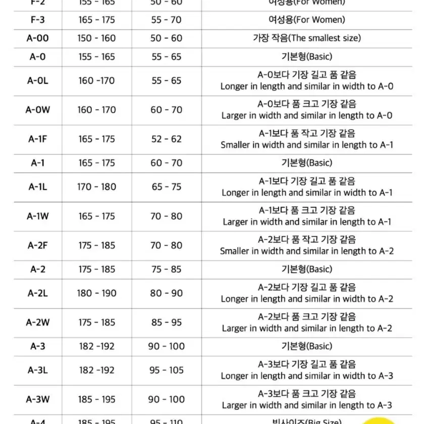 주짓수도복 Jhood 오리엔탈 소울 F1사이즈