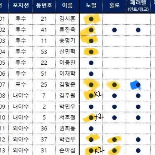 kbo 카드 교환 (롯데로)