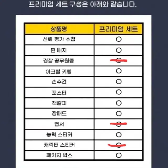 픽셀리 미스터리 수사반 굿즈 양도